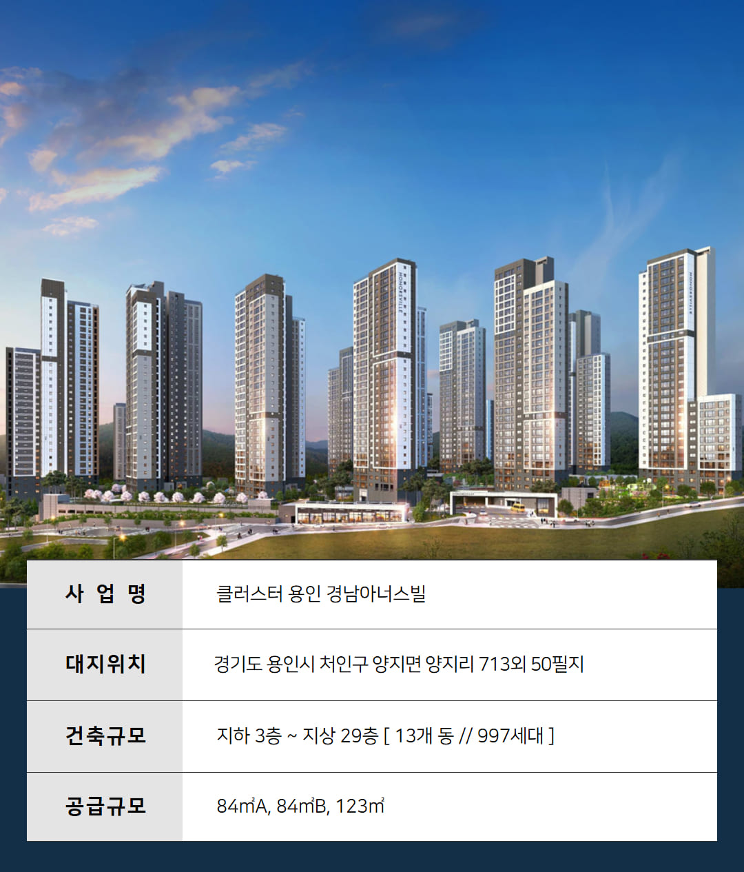 클러스터용인 경남아너스빌