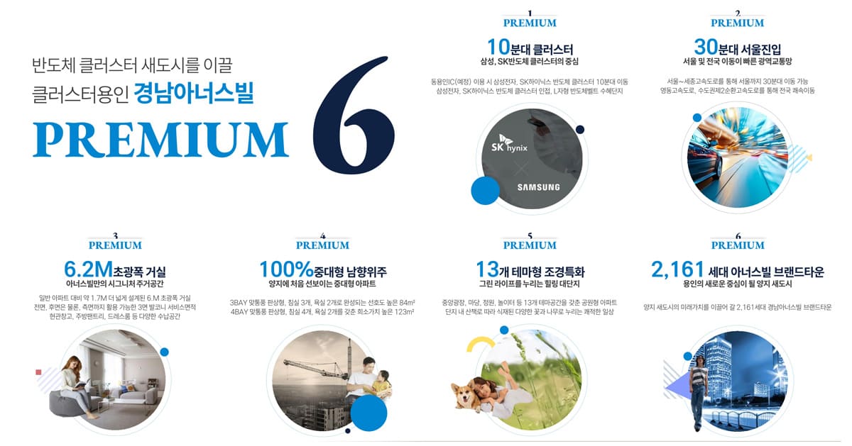 클러스터용인 경남아너스빌